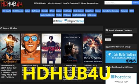 Apart from Bollywood movies, HD4Hub also allows customers to download net collections and HD movies as well. . Hdhub4u in